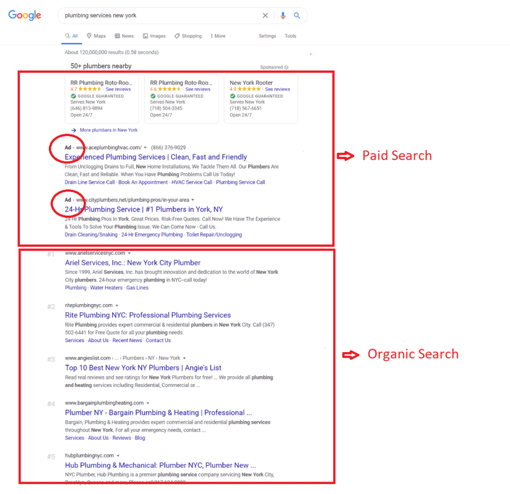 SEO-Vs-PPC