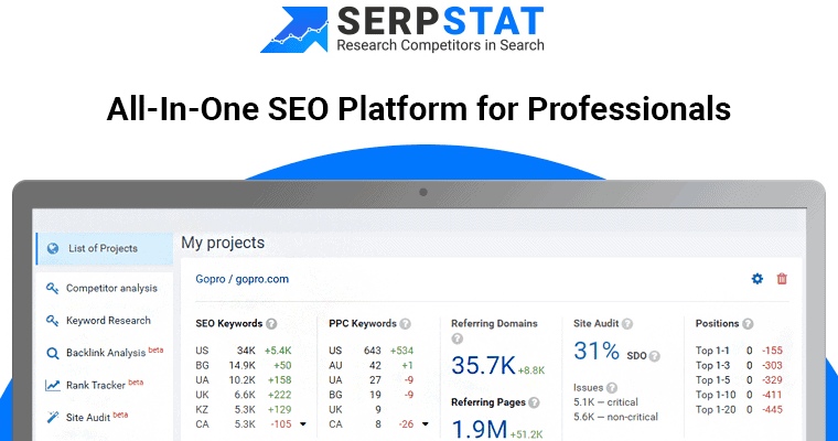 Serpstat